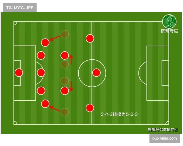 克拉默保级战术务实 柏林联合放弃控球率追求防守稳固与反击效率